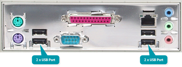 USB ports at rear of PC